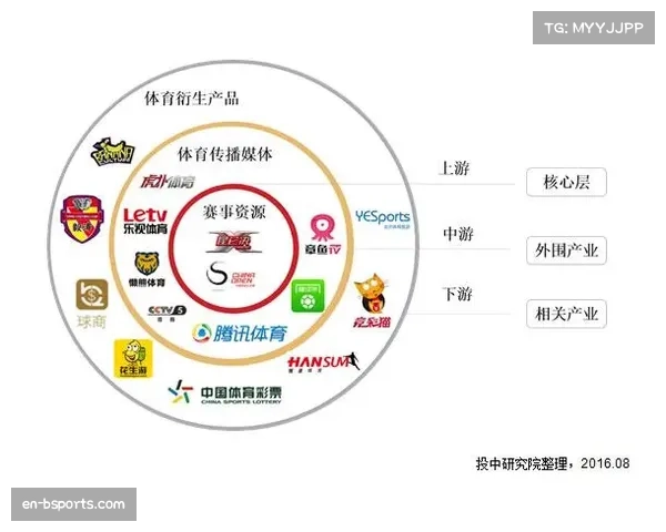 地缘政治变动下国际体育赛事组织与传播的风险管控与应对策略研究